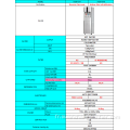 Dispensateur à eau stagnante au sol